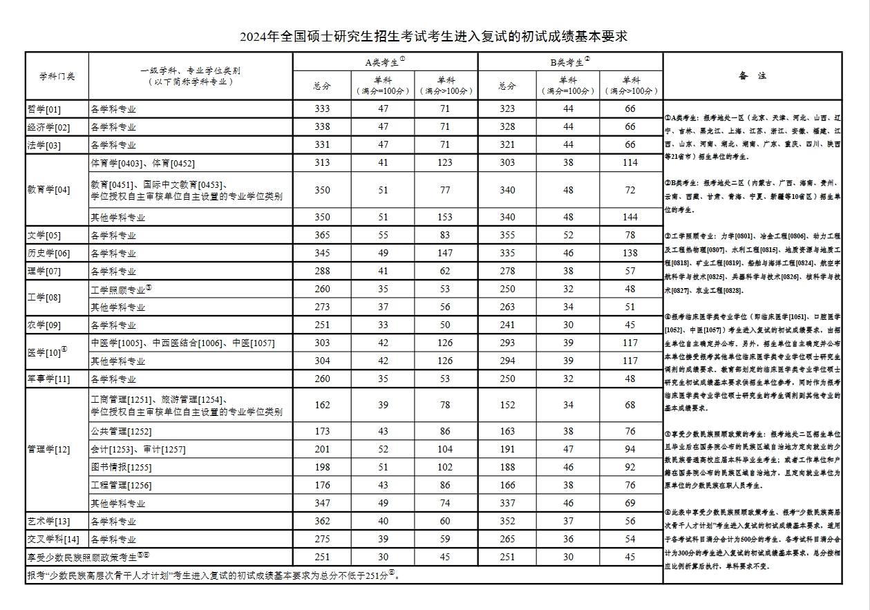 2024꿼Ї(gu)ҷ?jn)?sh).jpg